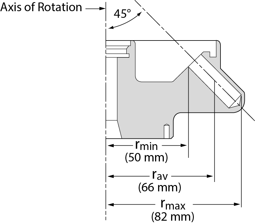 361171-F2402H Hermetically-Sealed Fixed-Angle Rotor_1