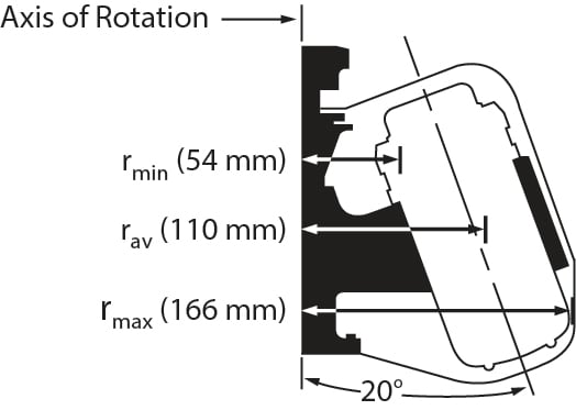 369681-J-LITE(R) JLA-10.500 Fixed-Angle Aluminum Rotor, 6 x 500 mL, 10,000 rpm, 18,600 x g_1
