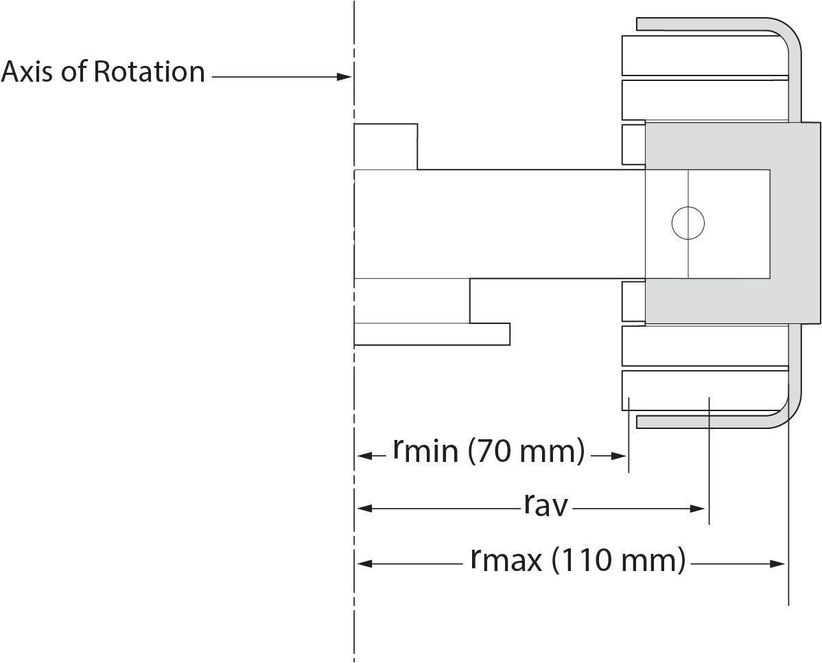 361111-S2096 Microtiter plate unshielded swinging bucket rotor_1